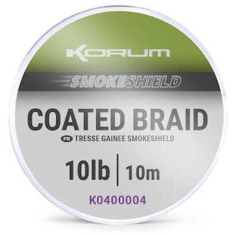 Coated braid